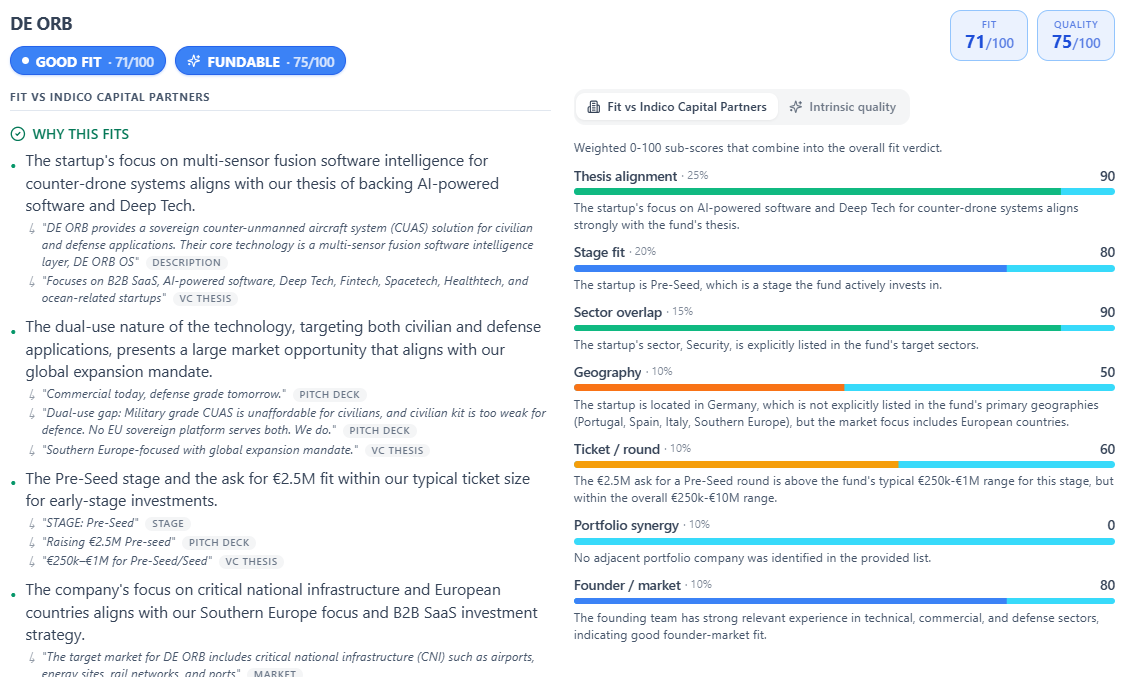 Gatsbie shows startup-VC fit score, thesis match, and explanation.
